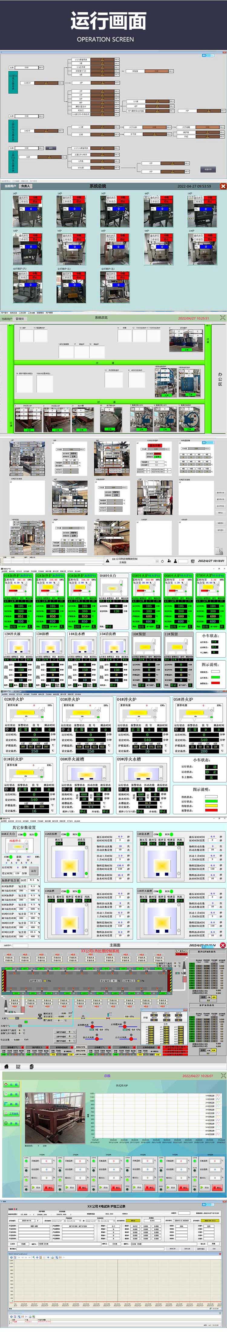 MKF8系列熱處理集散控制系統(tǒng)